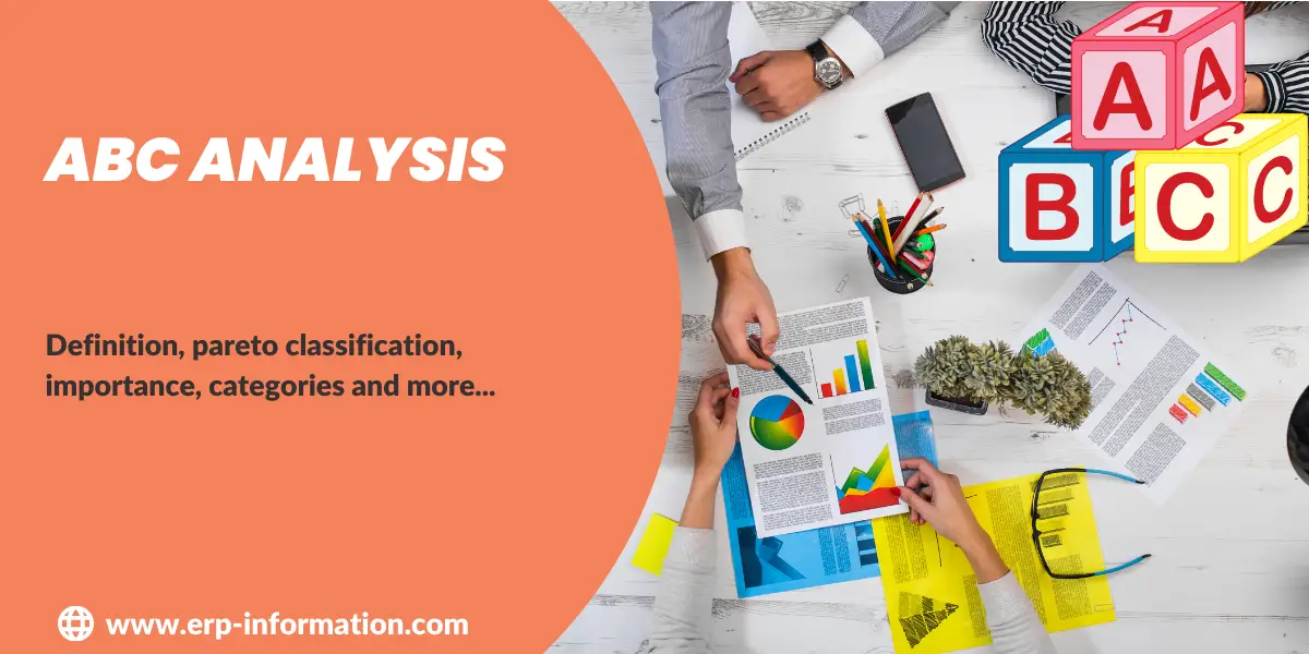 ABC Analysis In Inventory Management Always Better Control Analysis 