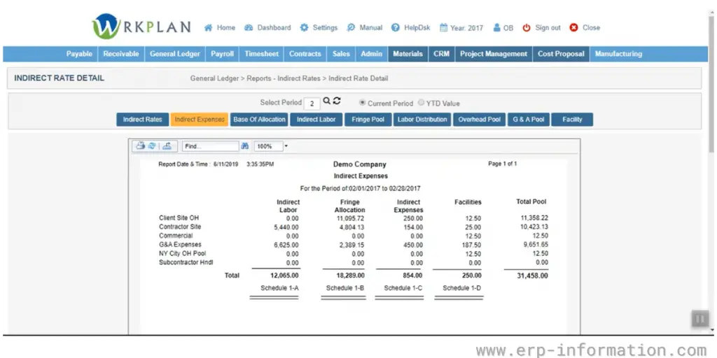 Workplan Indirect Details