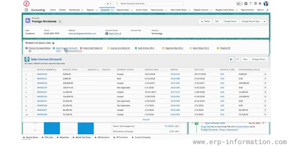 Account page of FinancialForce