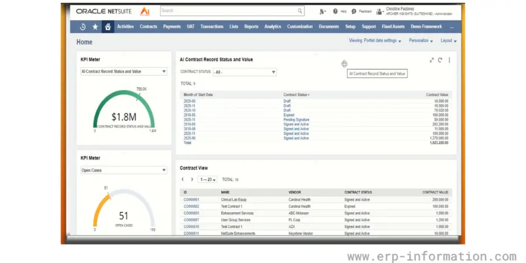 Overview of NetSuite Contract Management