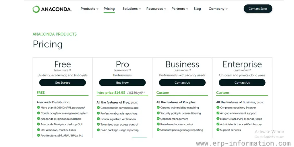 Pricing of Anaconda 