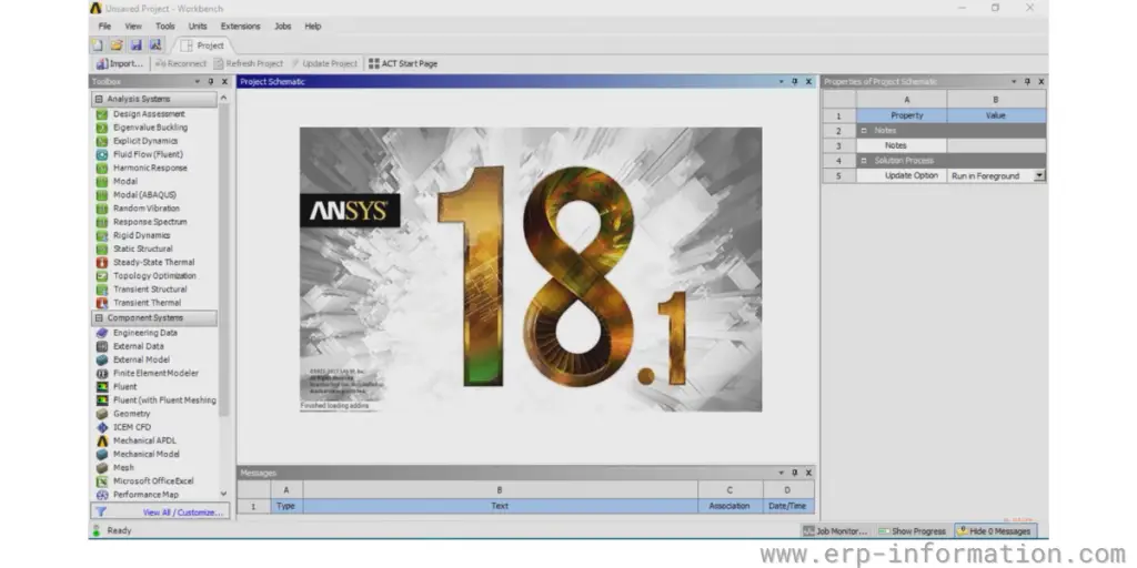 Project toolbox of Ansys