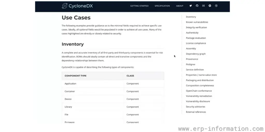 CycloneDX Inventory 