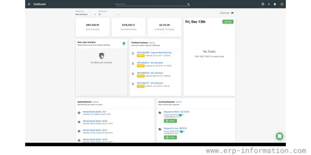 Report dashboard of Distru