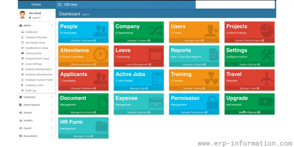 Dashboard of IceHRM