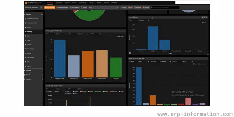 10 Best Data Center Monitoring Software of 2024 (Price & Features)