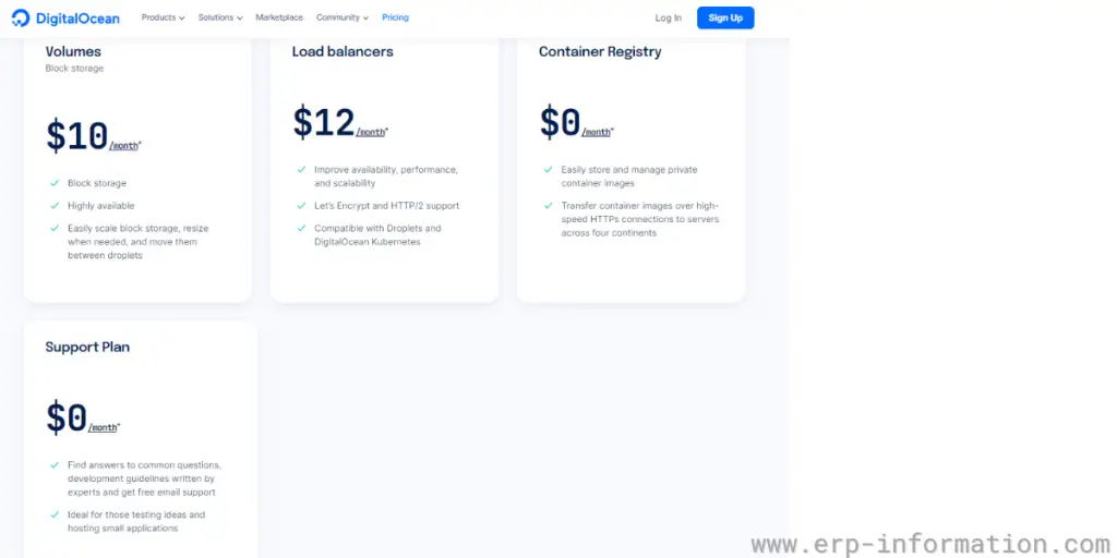 Pricing of Digital Ocean