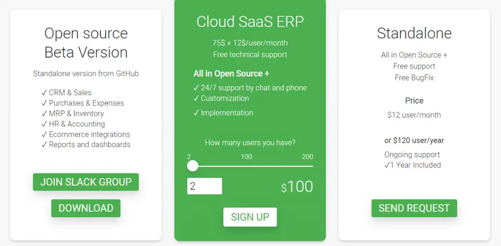 EasyERP SaaS pricing