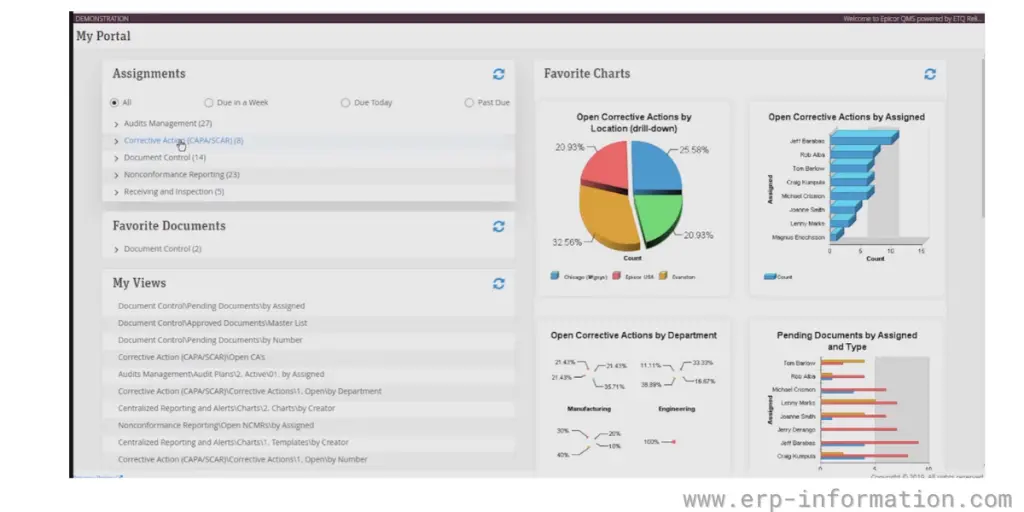 Corrective actions of Epicor QMS