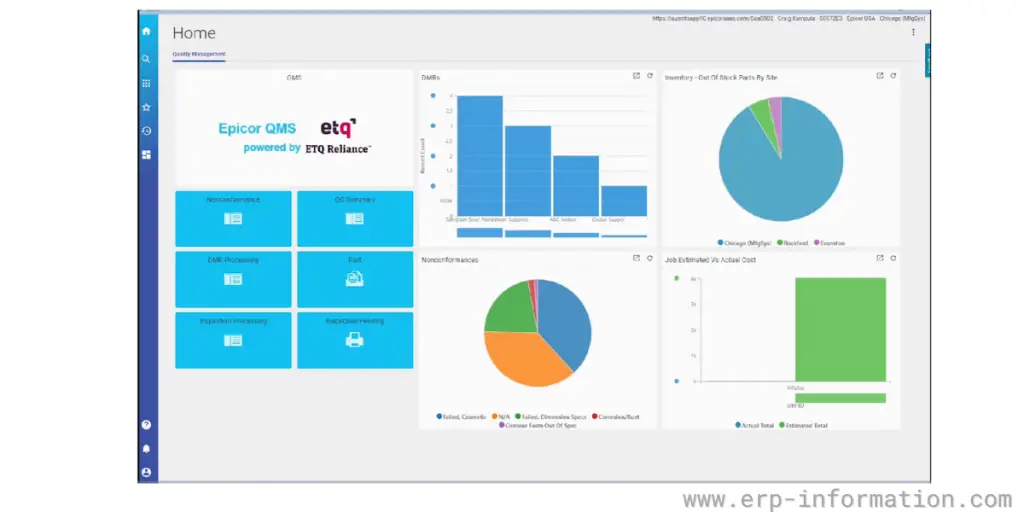 Dashboard of Epicor QMS