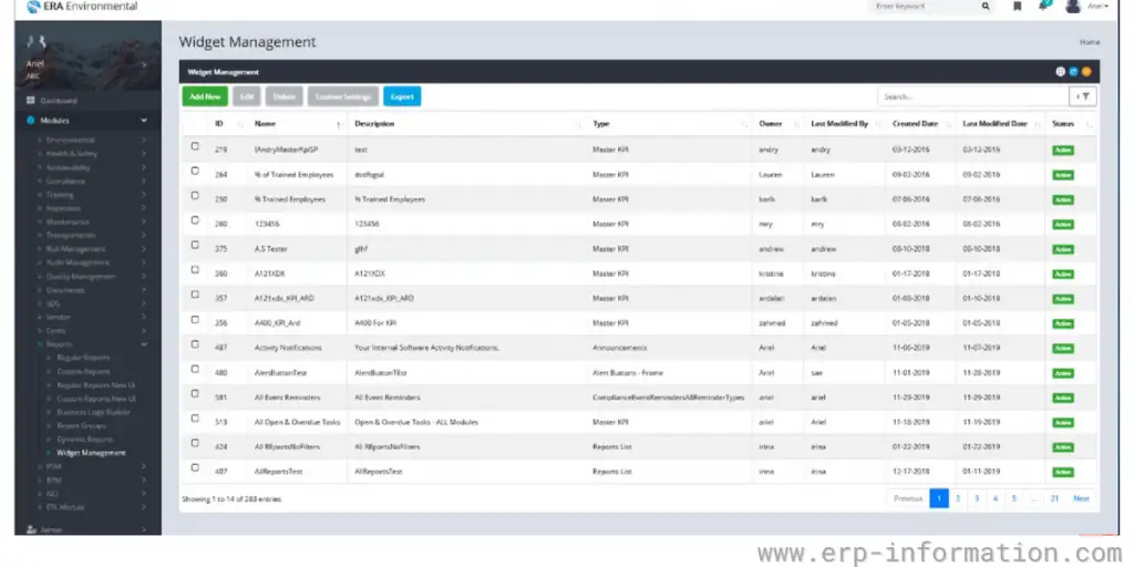 Widget Management details of ERA Environmental