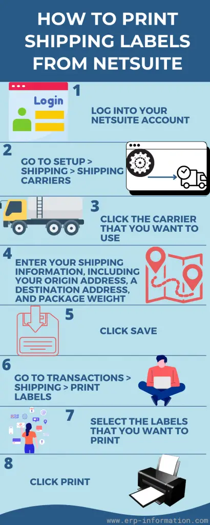 How to print Shipping labels from NetSuite
