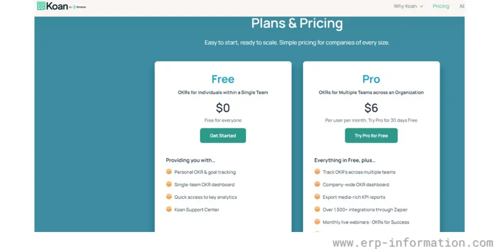 Pricing of Koan