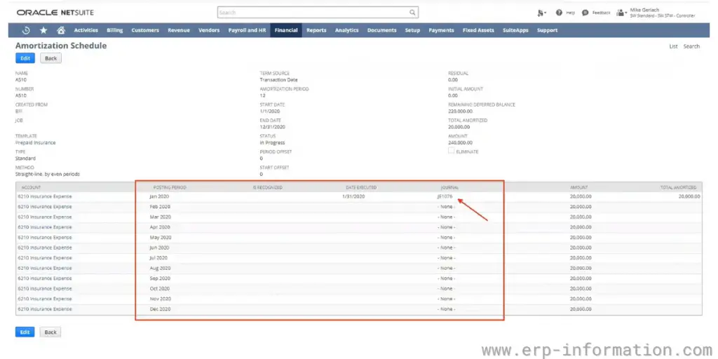 NetSuite Amortization Schedule