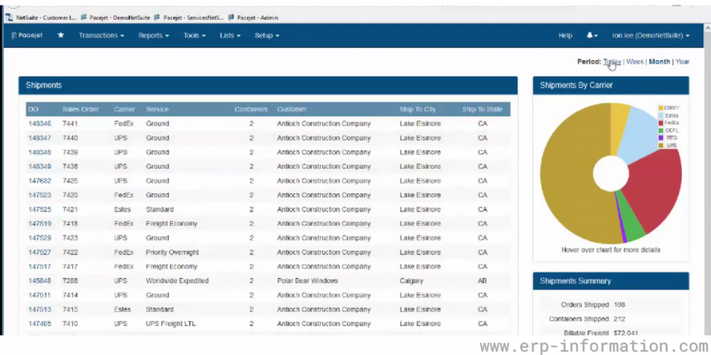 Shipments details of NetSuite