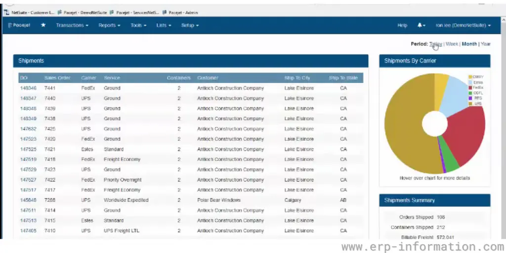 Shipments details of NetSuite