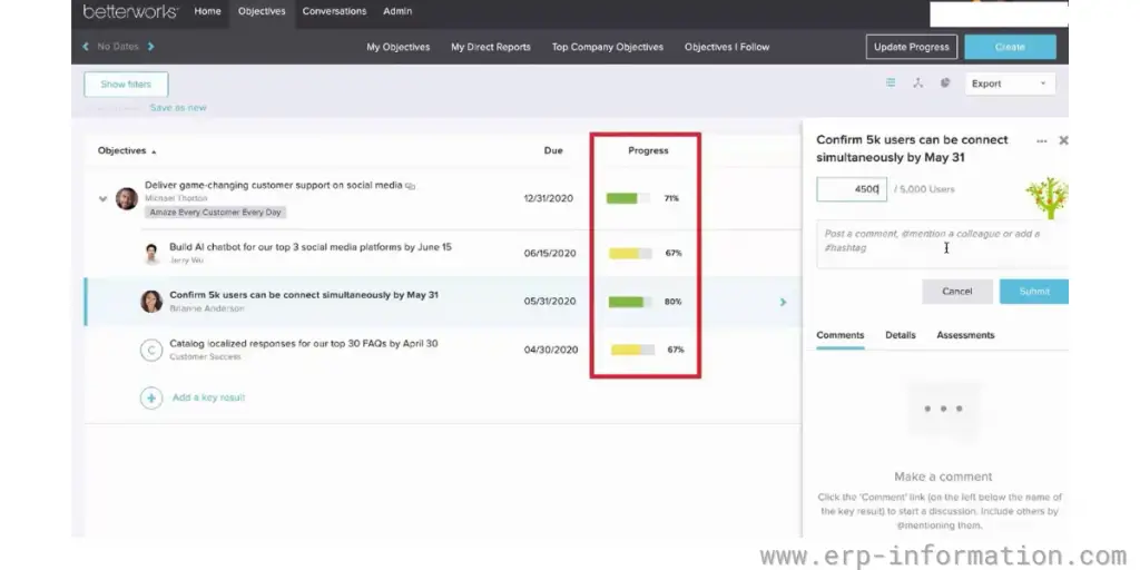Objectives progress table of Betterworks 
