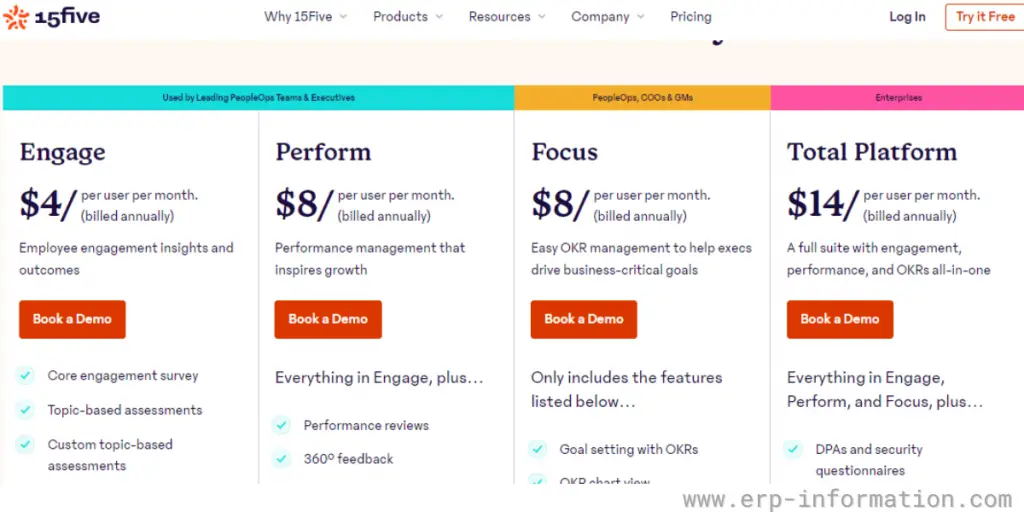 Pricing of 15five