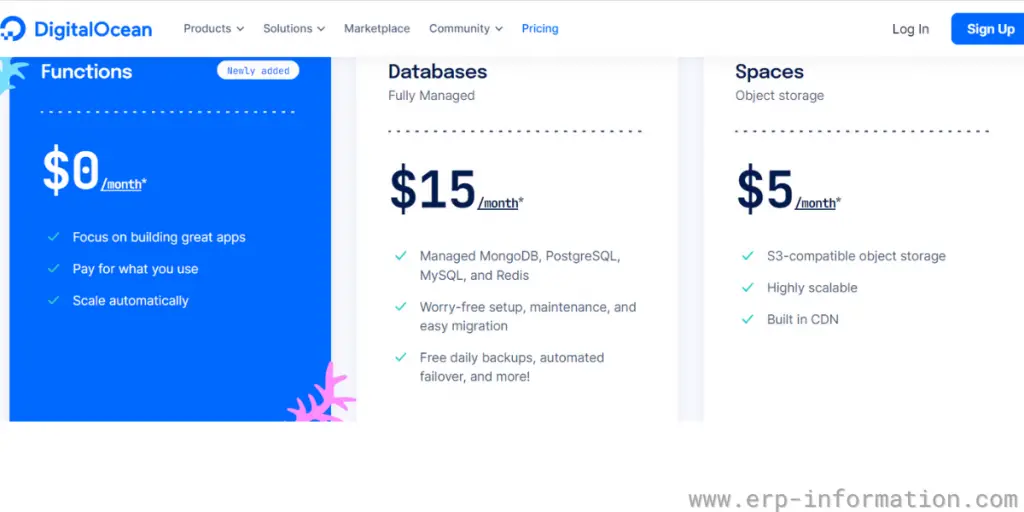 Pricing of Digital Ocean