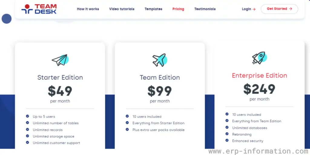 Pricing of TeamDesk