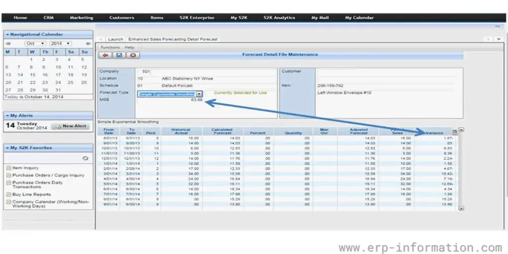 Overview of S2k Enterprise