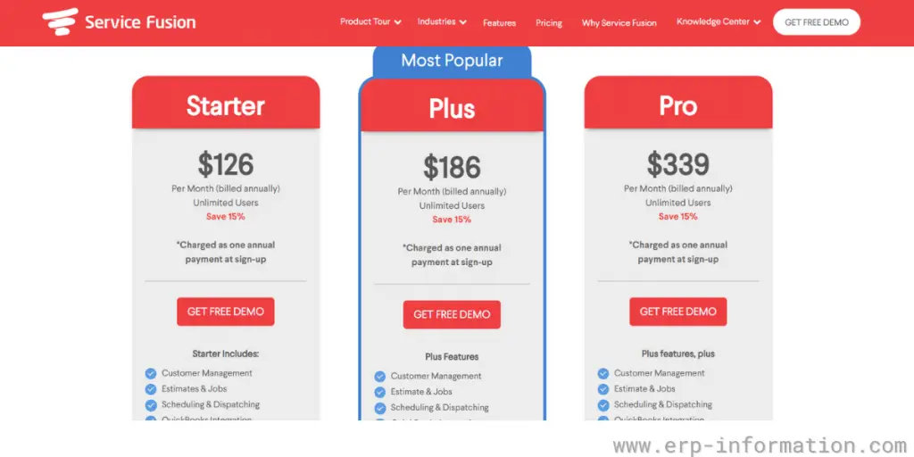 Service Fusion Price