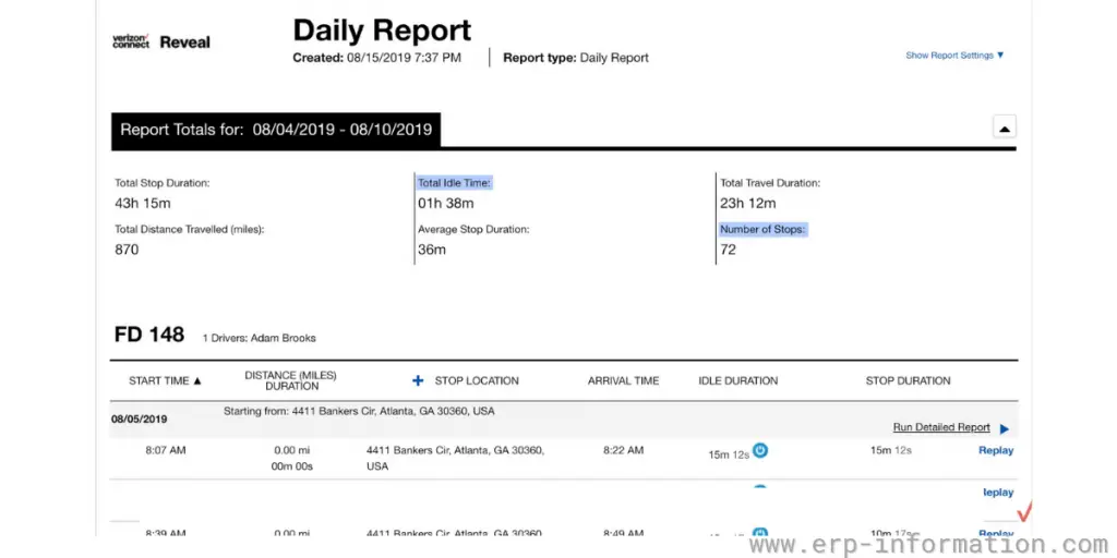 Verizon Connect Report page