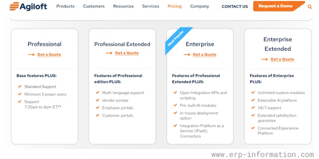 Pricing Details of Agiloft