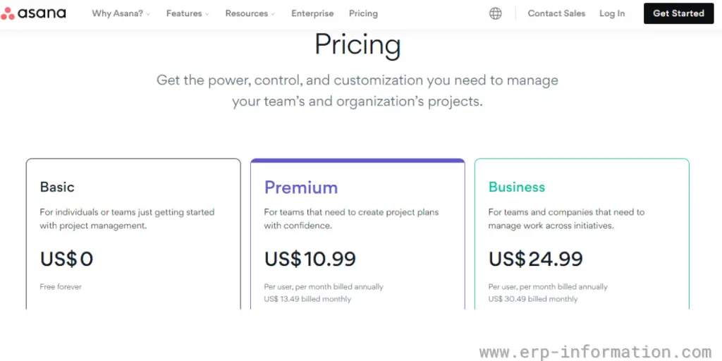 Pricing of Asana