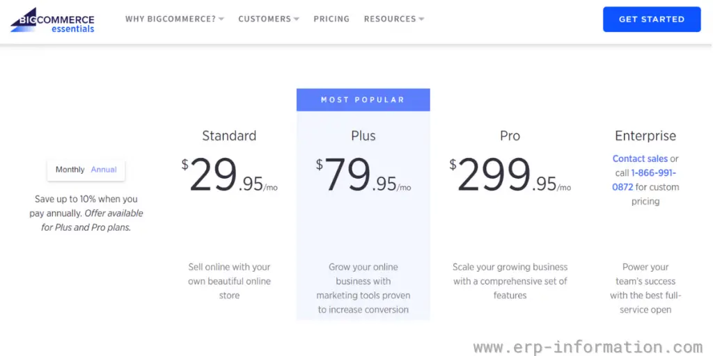 Pricing of Big-commerce