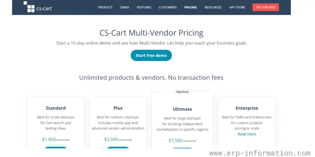Pricing of CS-Cart