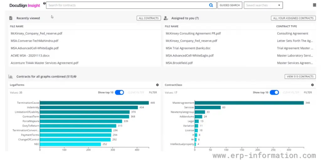 Overview of DocuSign