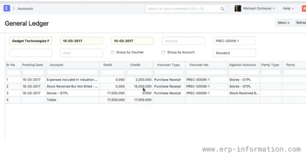 General Ledger of ERPNext