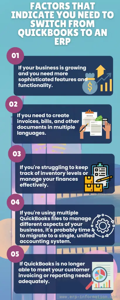 Infographics about Factors that indicate you need to switch from QuickBooks to an ERP 