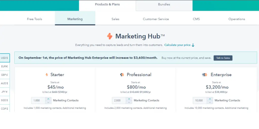 Pricing of HubSpot Sales Hub