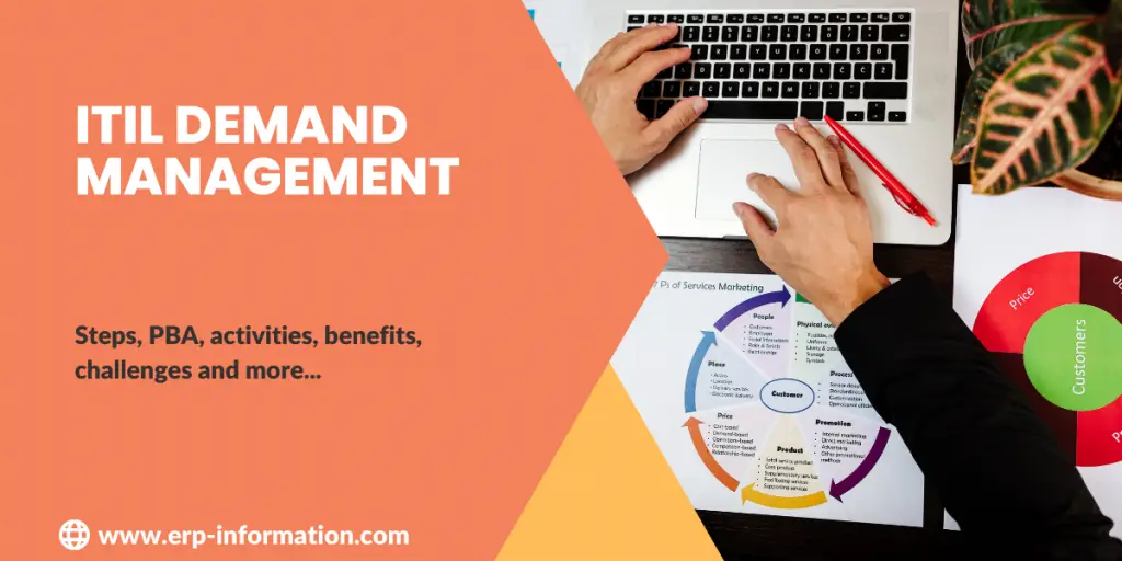 ITIL Demand Management