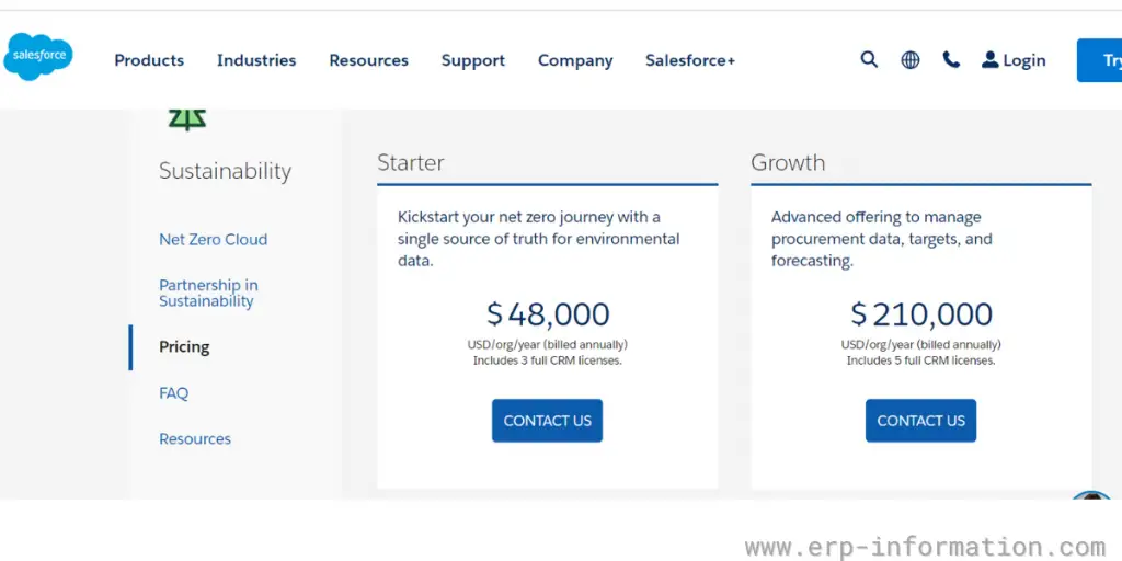 Pricing details of Net Zero cloud by Salesforce