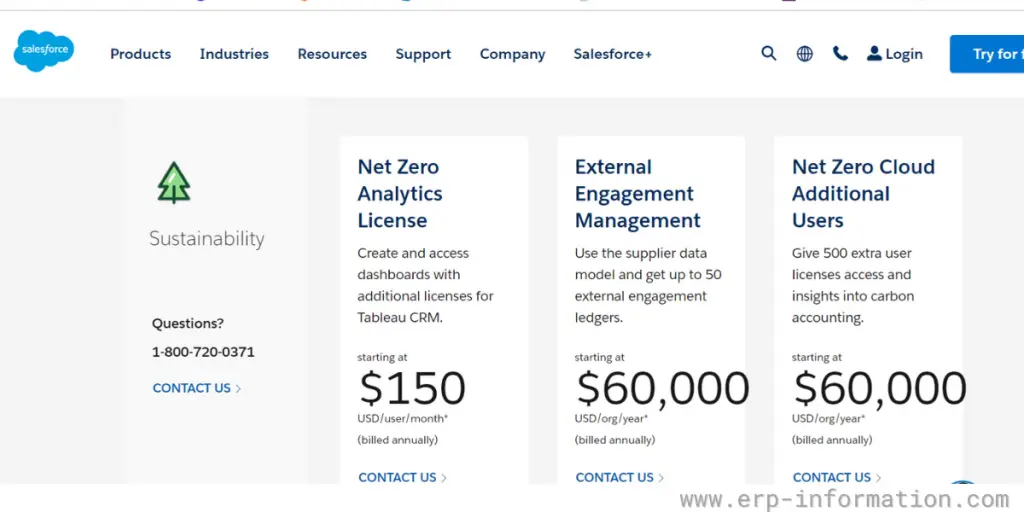Net Zero cloud by Salesforce Pricing 