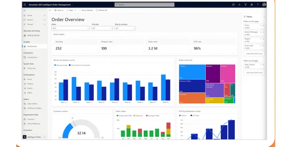 Order Management of Microsoft Dynamics 365