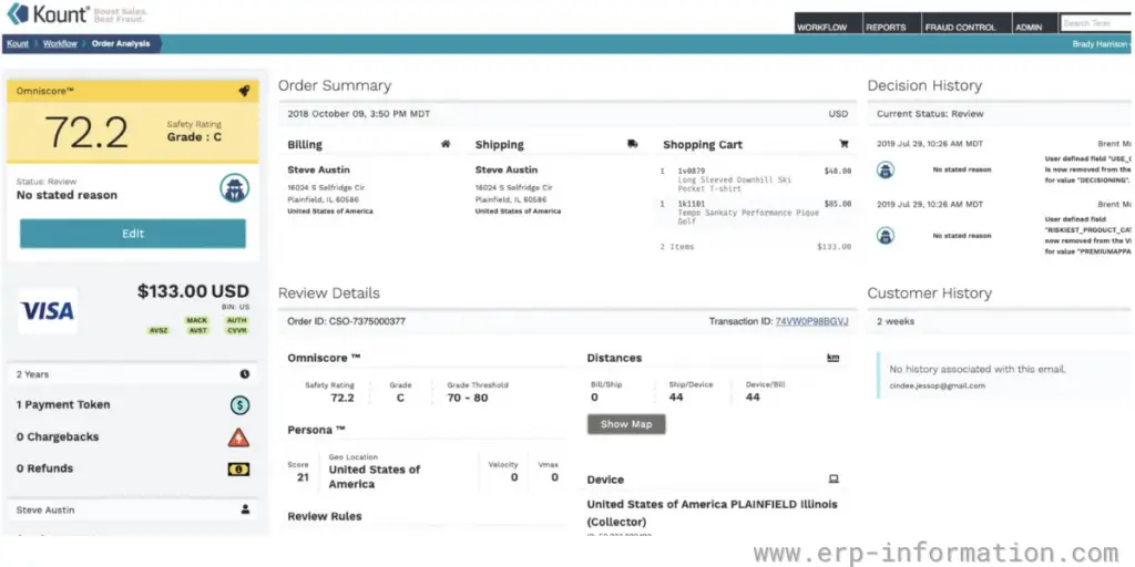 Order analysis page of Kount