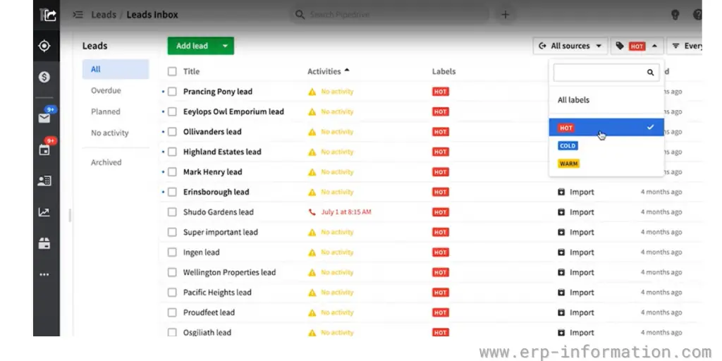 Overview of Pipedrive