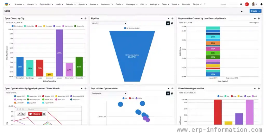 Overview of SugarCRM