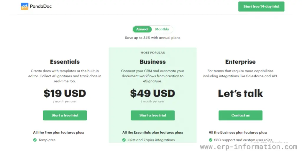 Pricing of PandaDoc