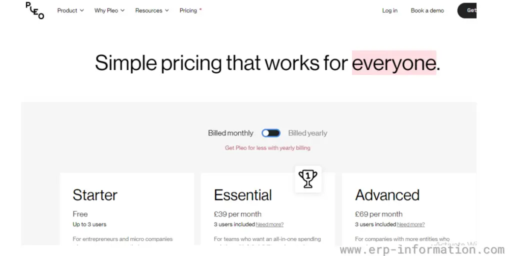 Pricing sheet of Pleo
