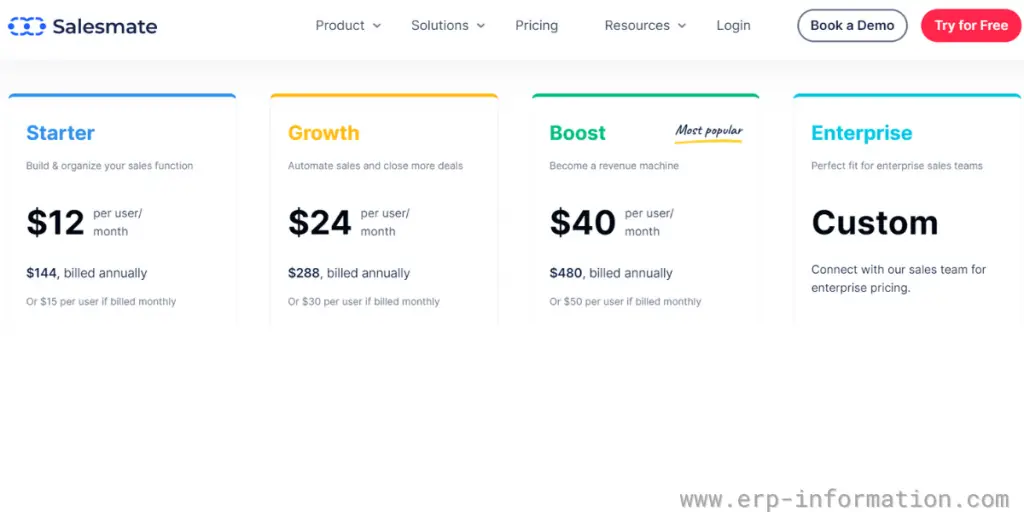 Pricing of Salesmate