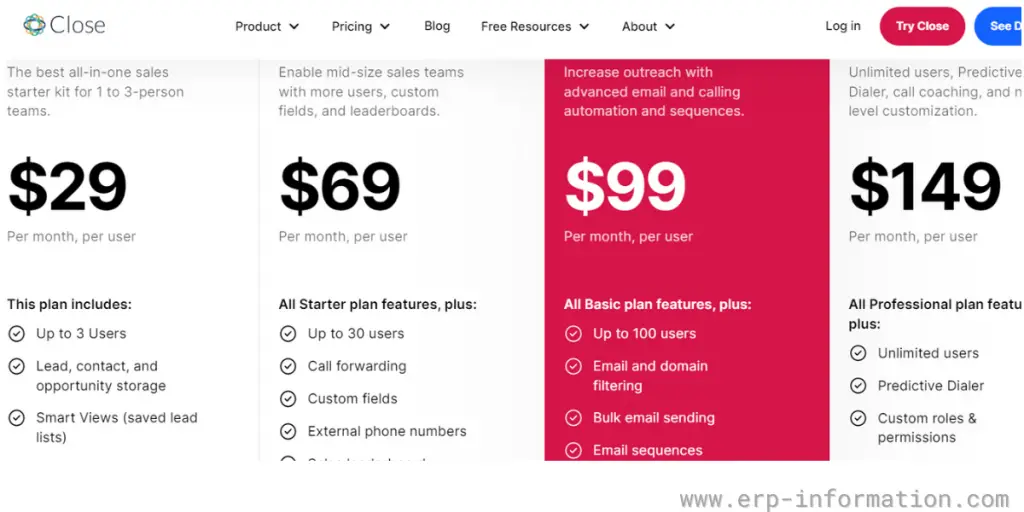 Pricing of Close