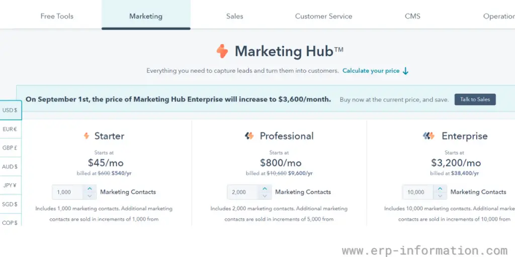 Pricing of Hubspot