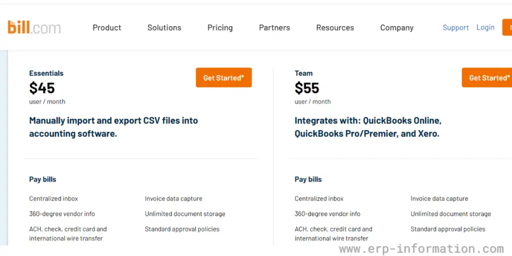 Essentials and Team Pricing sheet of Bill.com