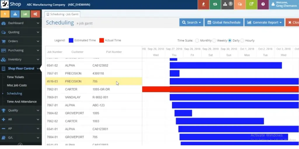 Scheduling of E2 shop system 