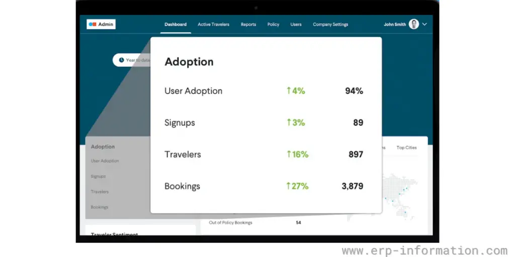 Overview of TripActions